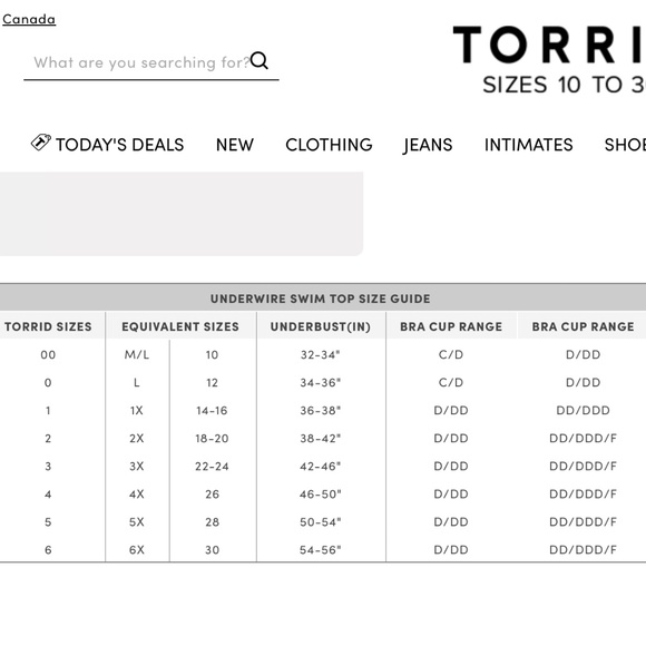 🌟HOST PICK🌟Torrid Tie-Front Peplum Midkini Sz 2F Yellow Floral Flamingo - Picture 3 of 14